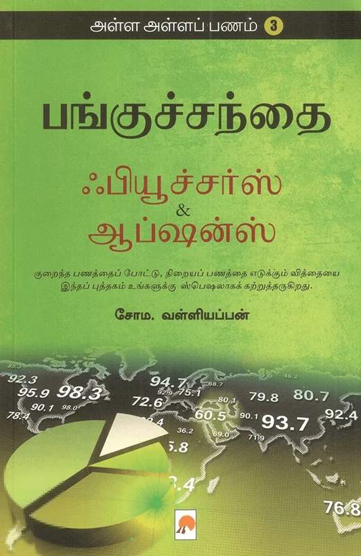 பங்குச்சந்தை ஃபியூச்சர்ஸ் ஆப்ஷன்ஸ் (அள்ள அள்ளப் பணம் - 3)