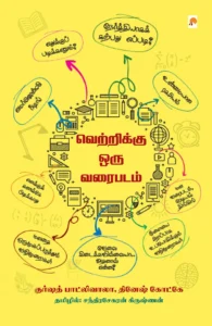 வெற்றிக்கு ஒரு வரைப்படம்