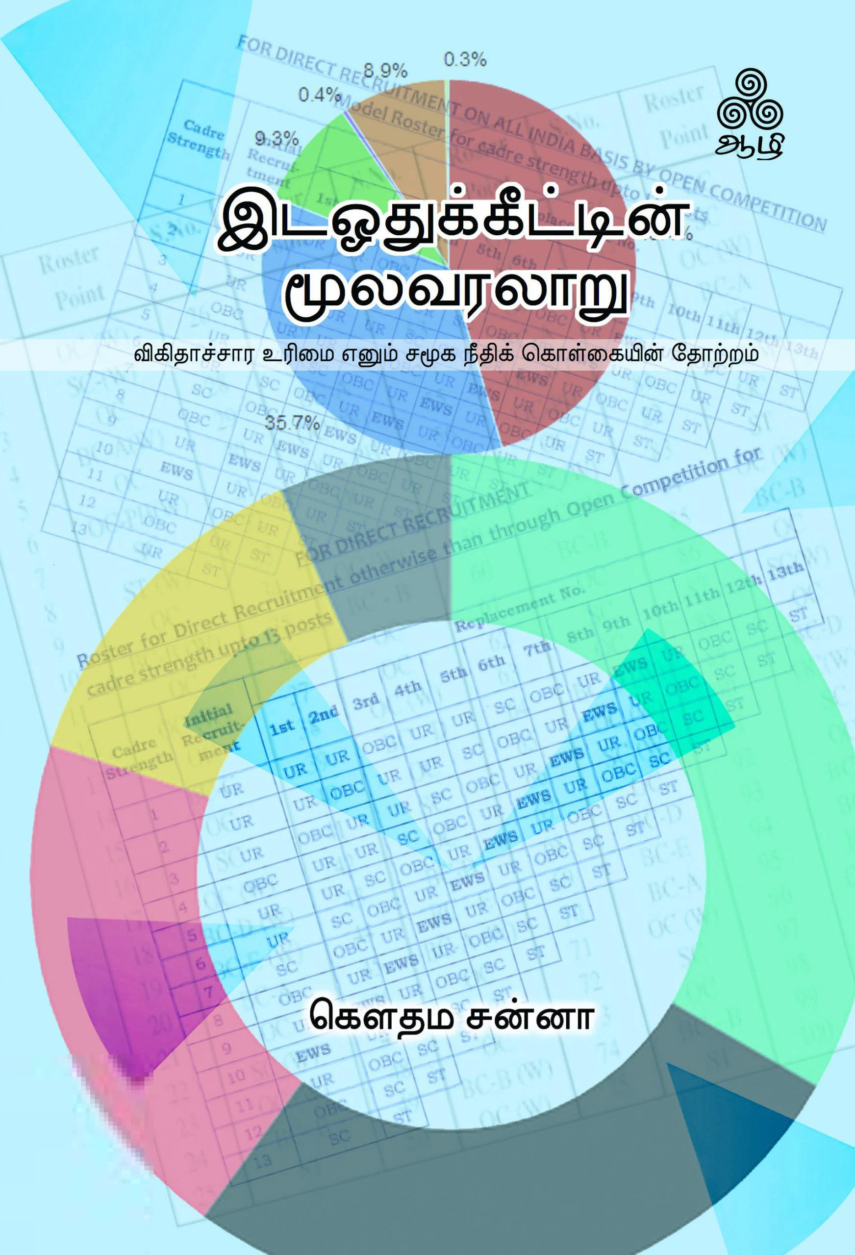 இடஒதுக்கீட்டின் மூலவரலாறு (ஆழி பதிப்பகம்)