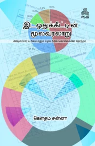 இடஒதுக்கீட்டின் மூலவரலாறு (ஆழி பதிப்பகம்)
