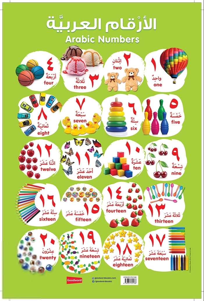 Goodword Books எழுதிய Arabic Numbers Chart - Book Cover