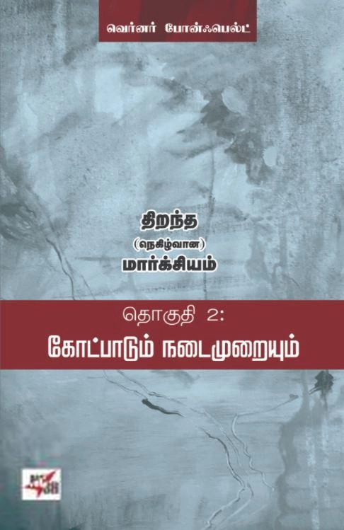 Werner Bonefeld எழுதிய கோட்பாடும் நடைமுறையும் - Book Cover