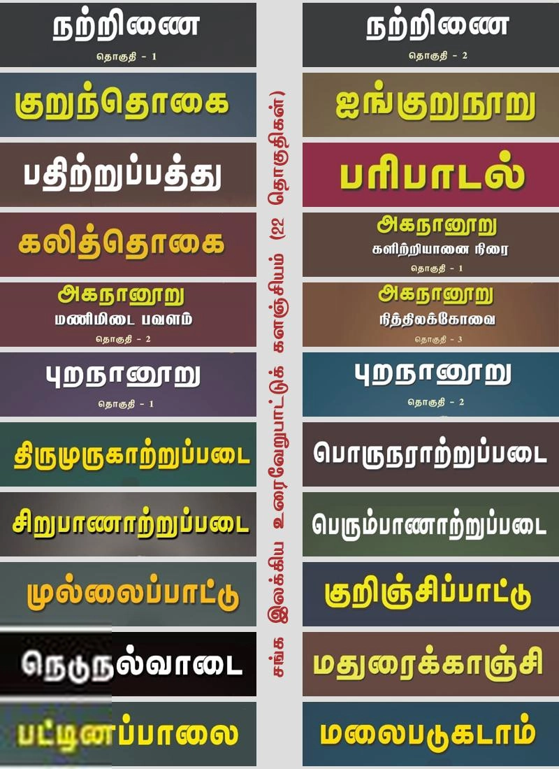 நியூசெஞ்சுரி புக் ஹவுஸ் எழுதிய சங்க இலக்கிய உரைவேறுபாட்டுக் களஞ்சியம் - Book Cover