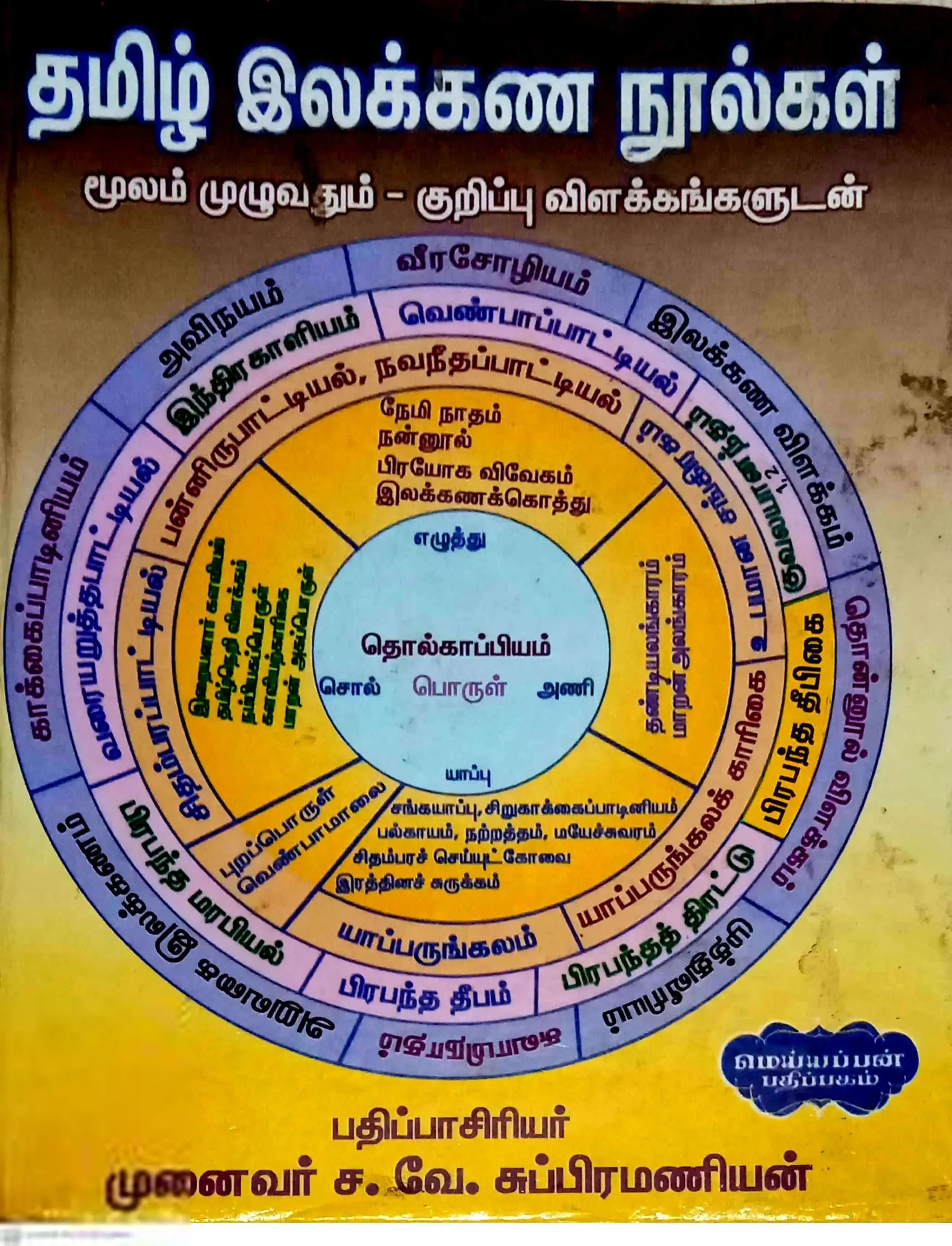மெய்யப்பன் பதிப்பகம் எழுதிய தமிழ் இலக்கண நூல்கள் (மெகா பதிப்பு) - Book Cover